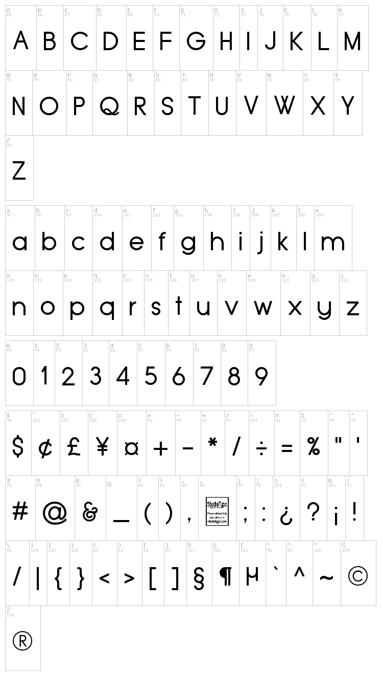 Typo Grotesk font map